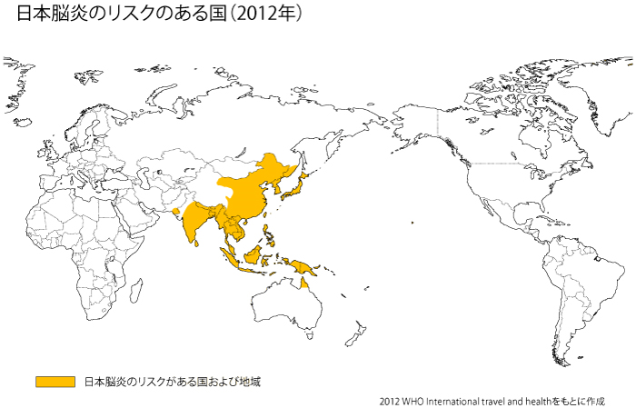 日本脳炎ワクチン